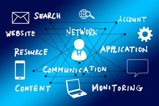 爱体育娱乐入口-篮球专项动作捕捉技术研发与应用，篮球专属动作